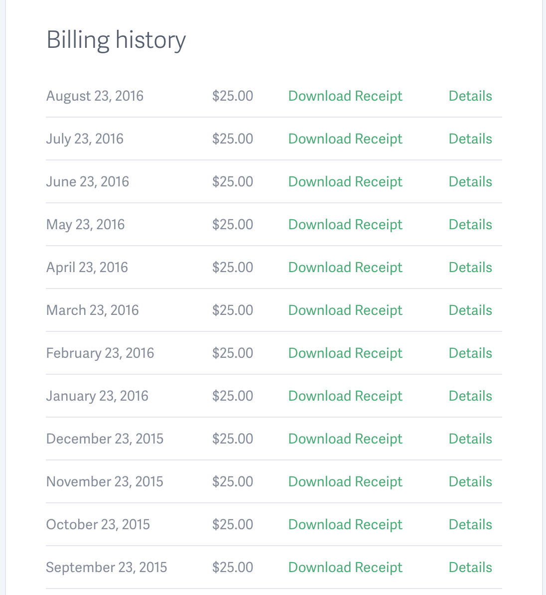 Review your SproutVideo video hosting account billing history